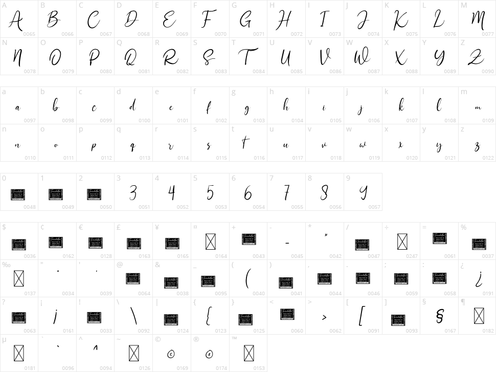 Sethasso Character Map