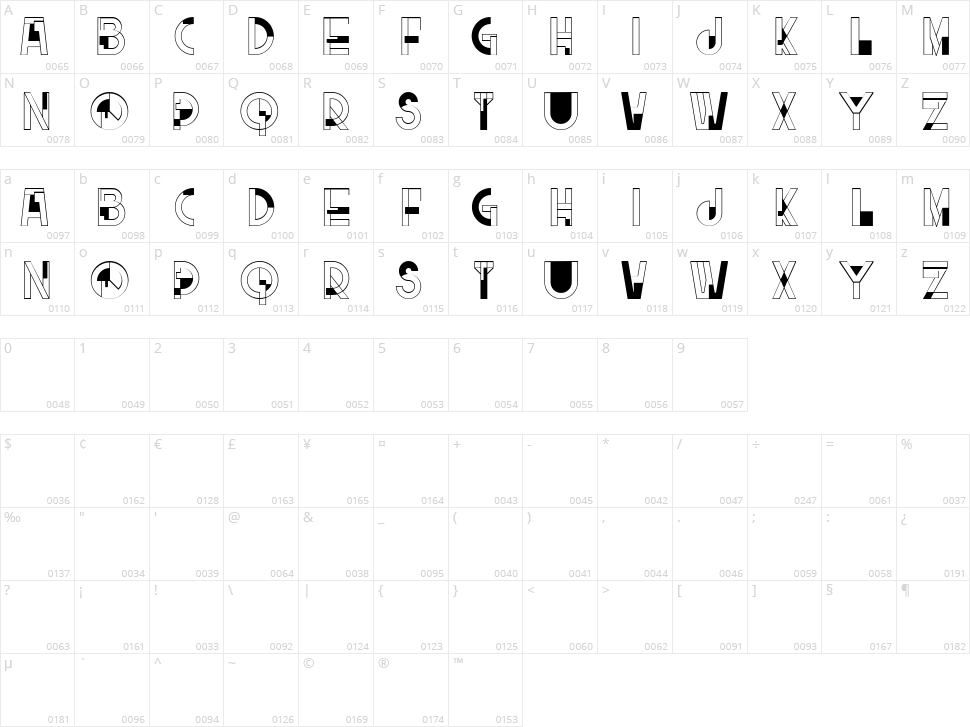 Sevastopol Character Map