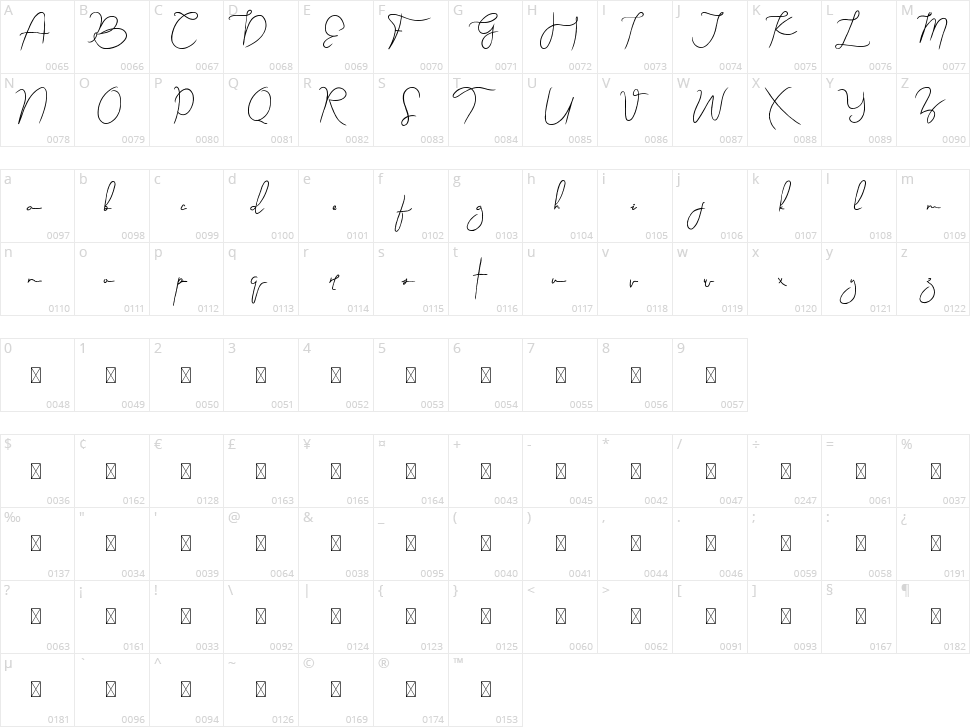 Sevastyan Character Map