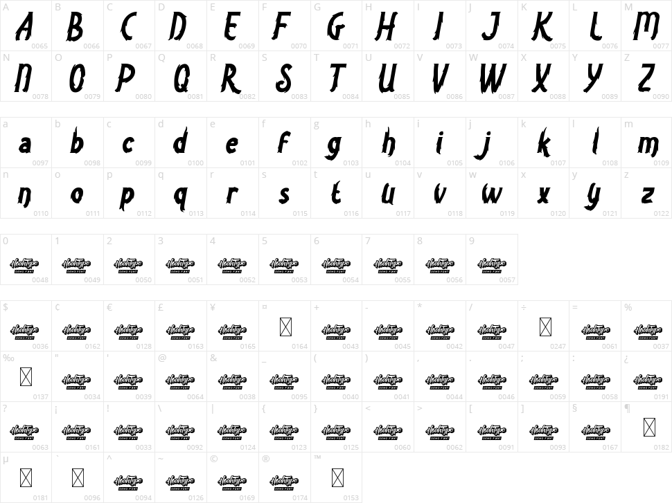 Seven Monsters Character Map