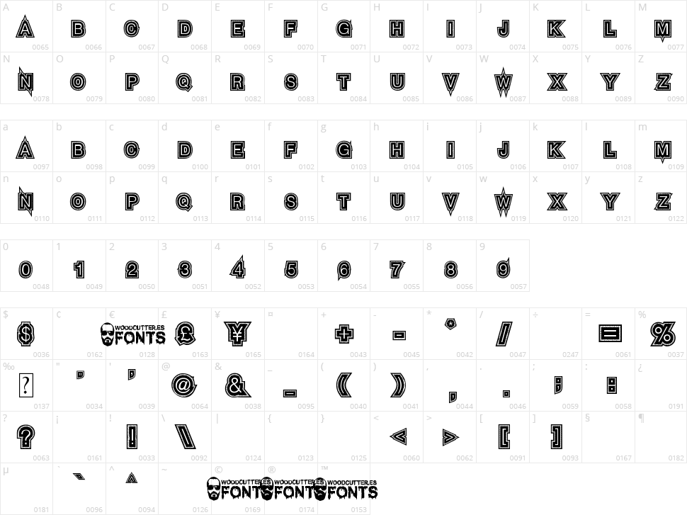 Seven Sisters Character Map