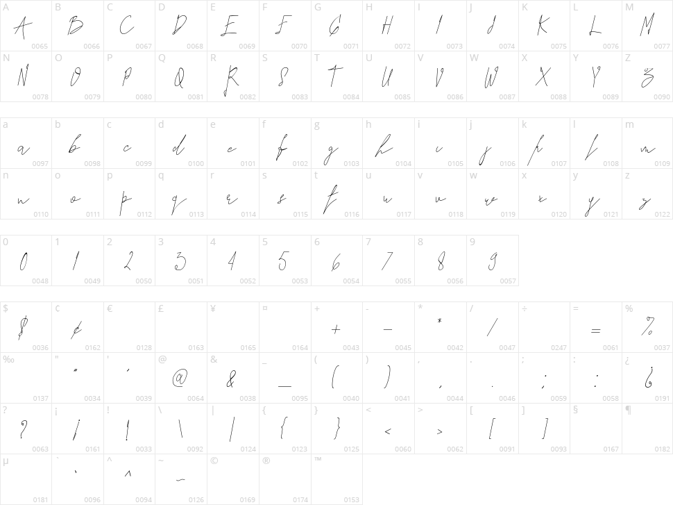 Seventeen Winter Character Map