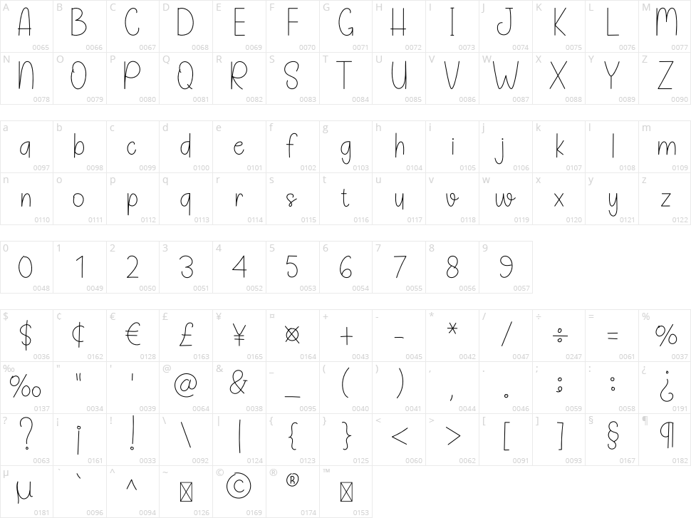 Seventeen Character Map