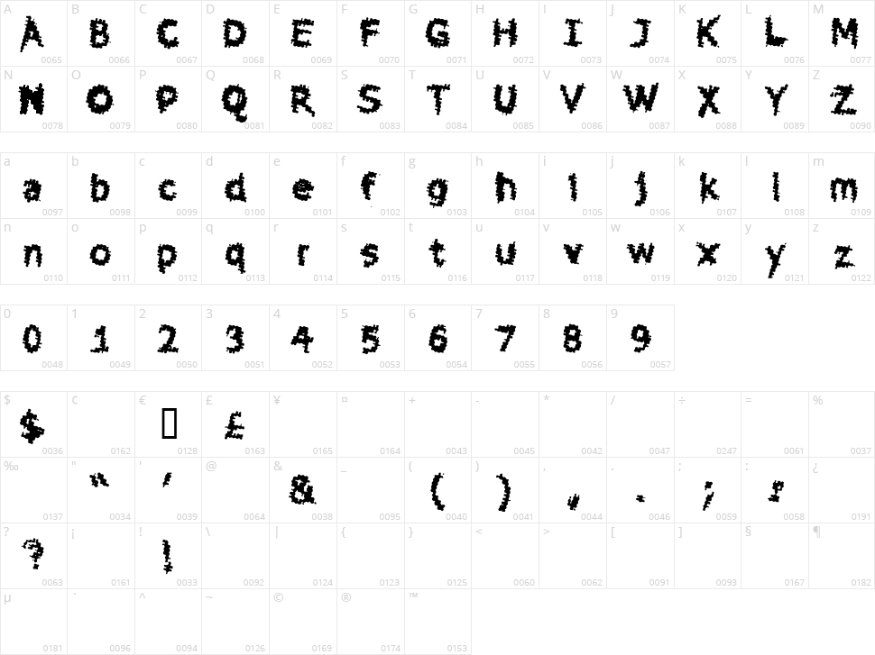 Sewer Sys Character Map