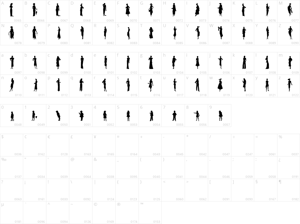 Sewing Patterns 2 Character Map