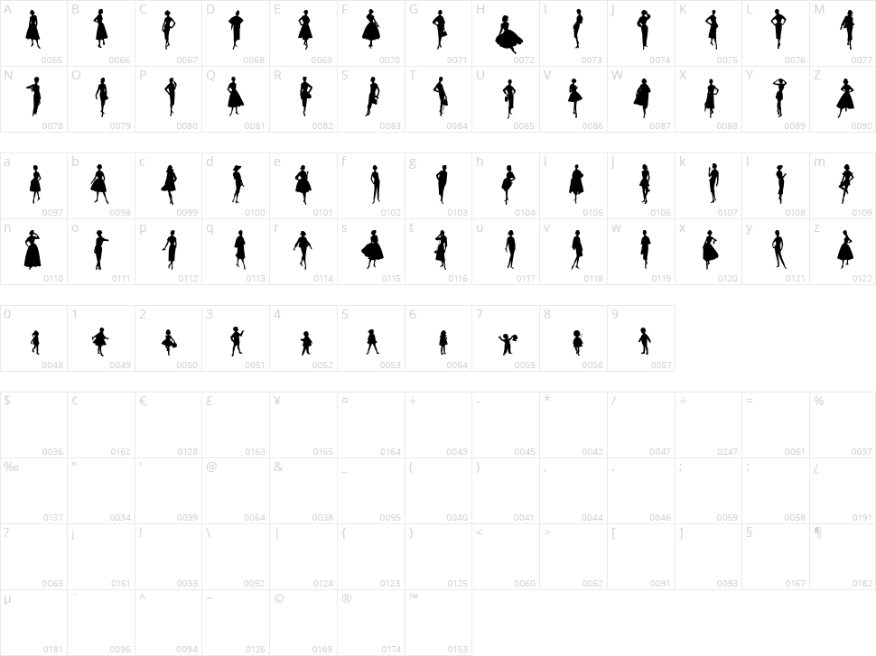 Sewing Patterns Character Map