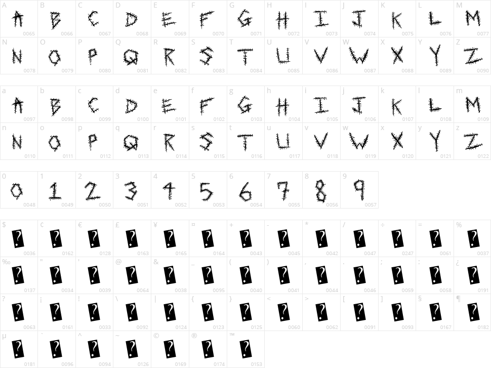 Sewn Tight Character Map