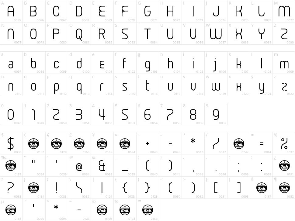 Sex Drugs And Fidget Spinners Character Map