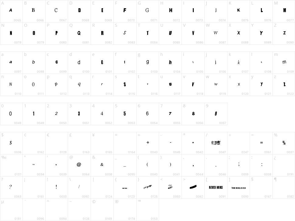 Sex Pistols Character Map