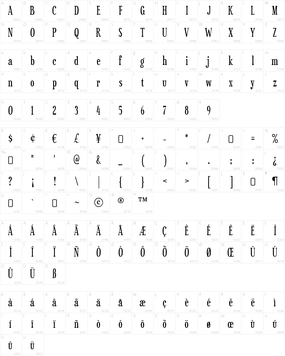Sexsmith Character Map