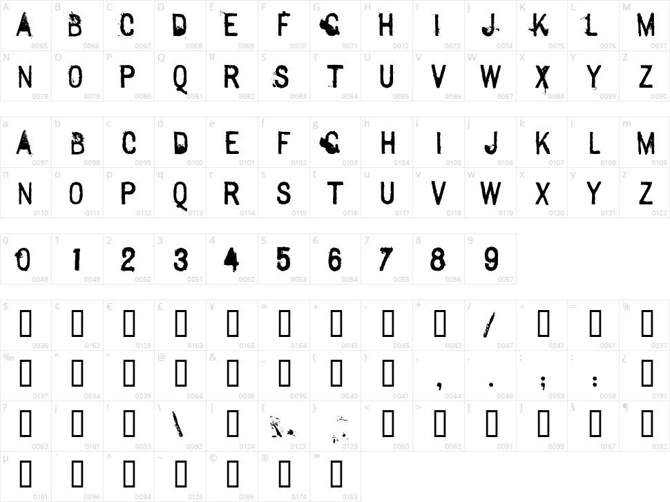 Sexton Sans Character Map