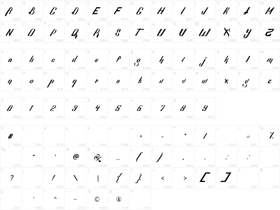 Sexy Shout Character Map
