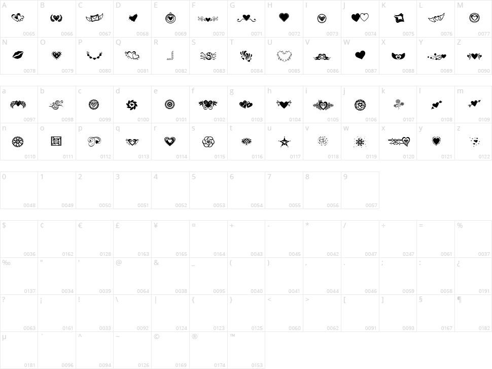 Sexy Rexy Smitten Character Map