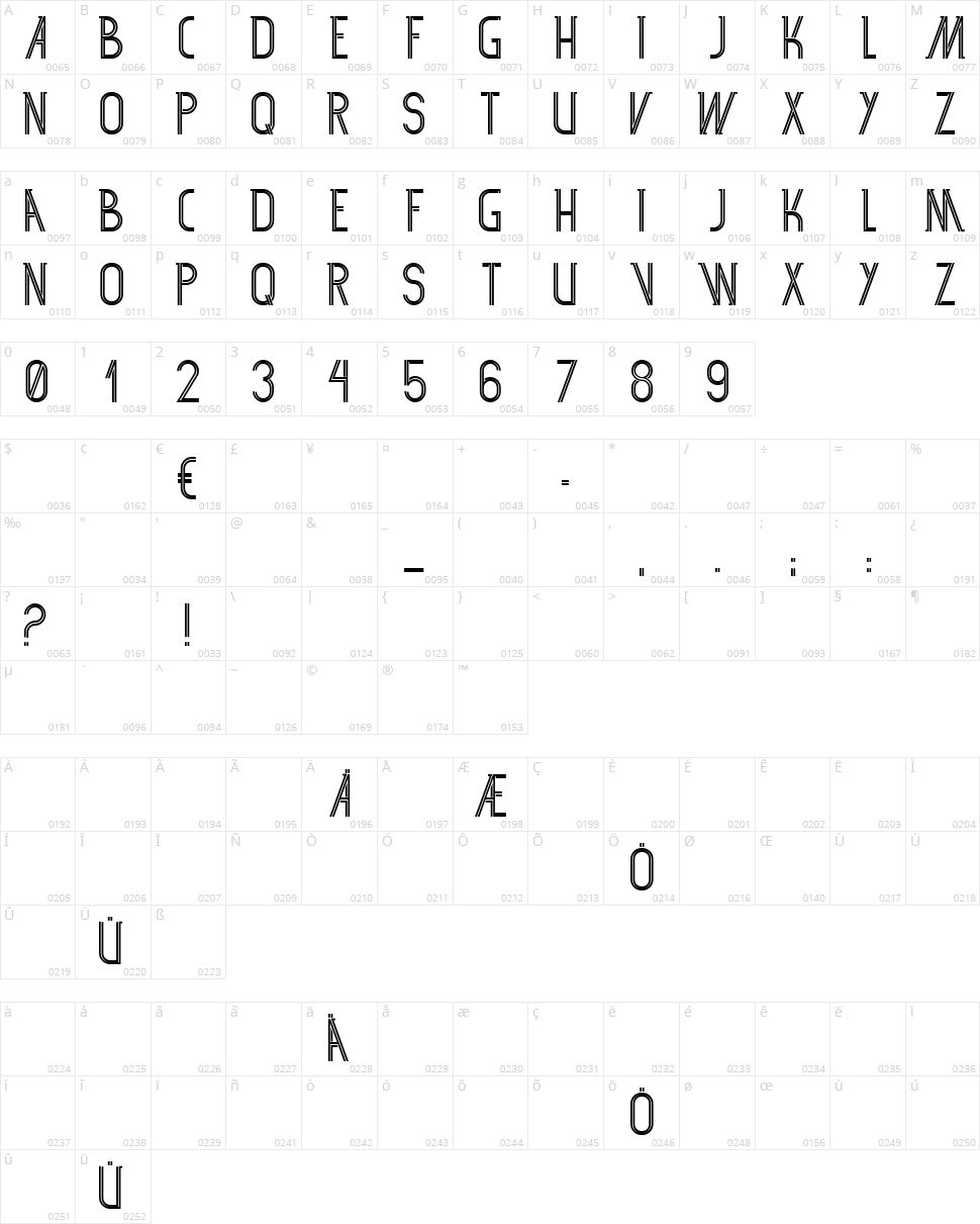 SF 360RT Character Map
