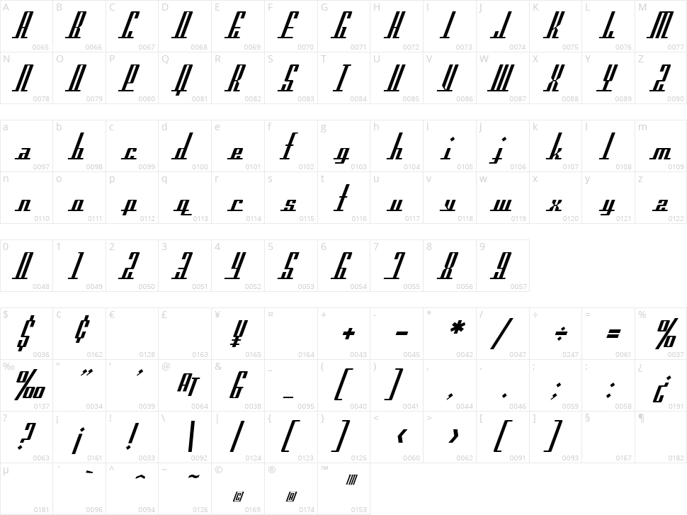 SF Americana Dreams Character Map