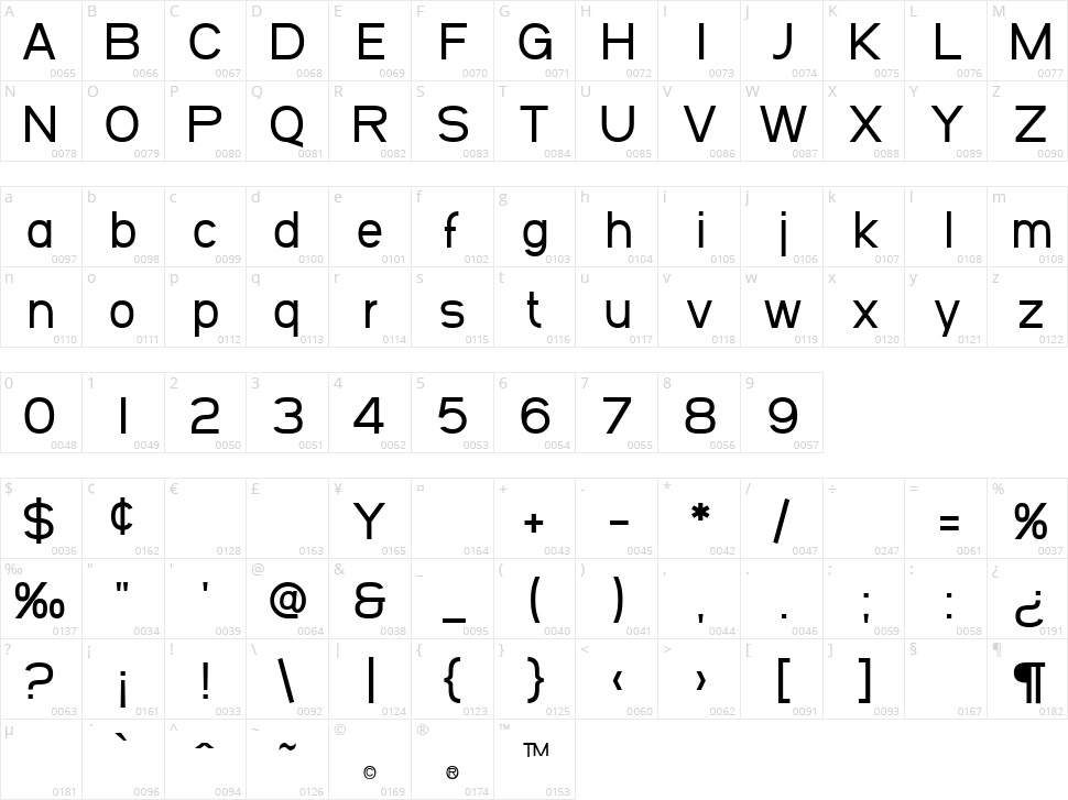 SF Arbocrest Character Map