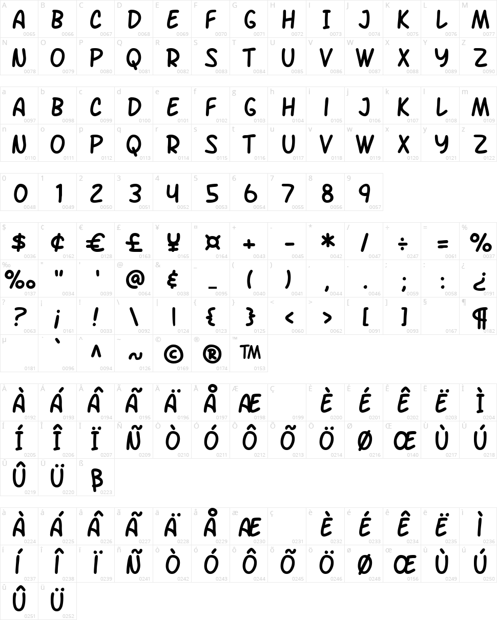 SF Arch Rival Character Map