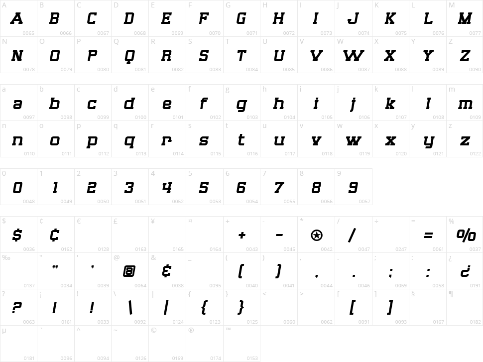 SF Big Whiskey Character Map