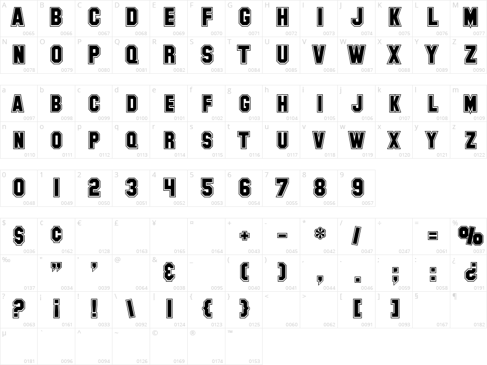 SF Collegiate Character Map
