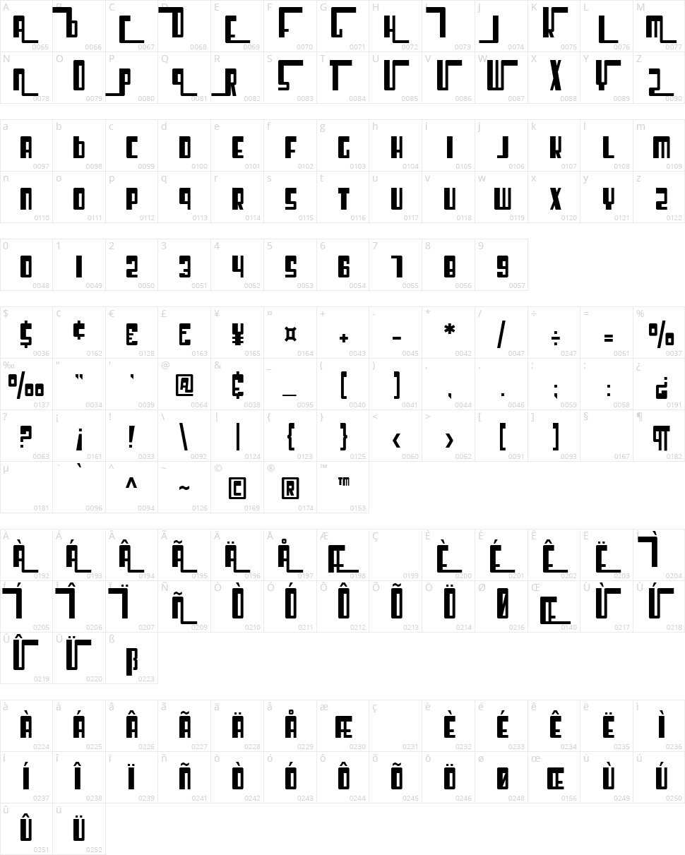 SF Cosmic Age Character Map