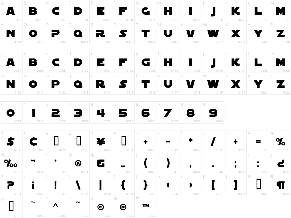 SF Distant Galaxy Character Map