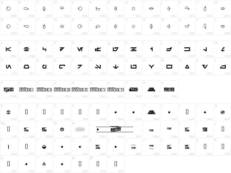 SF Distant Galaxy Symbols Character Map