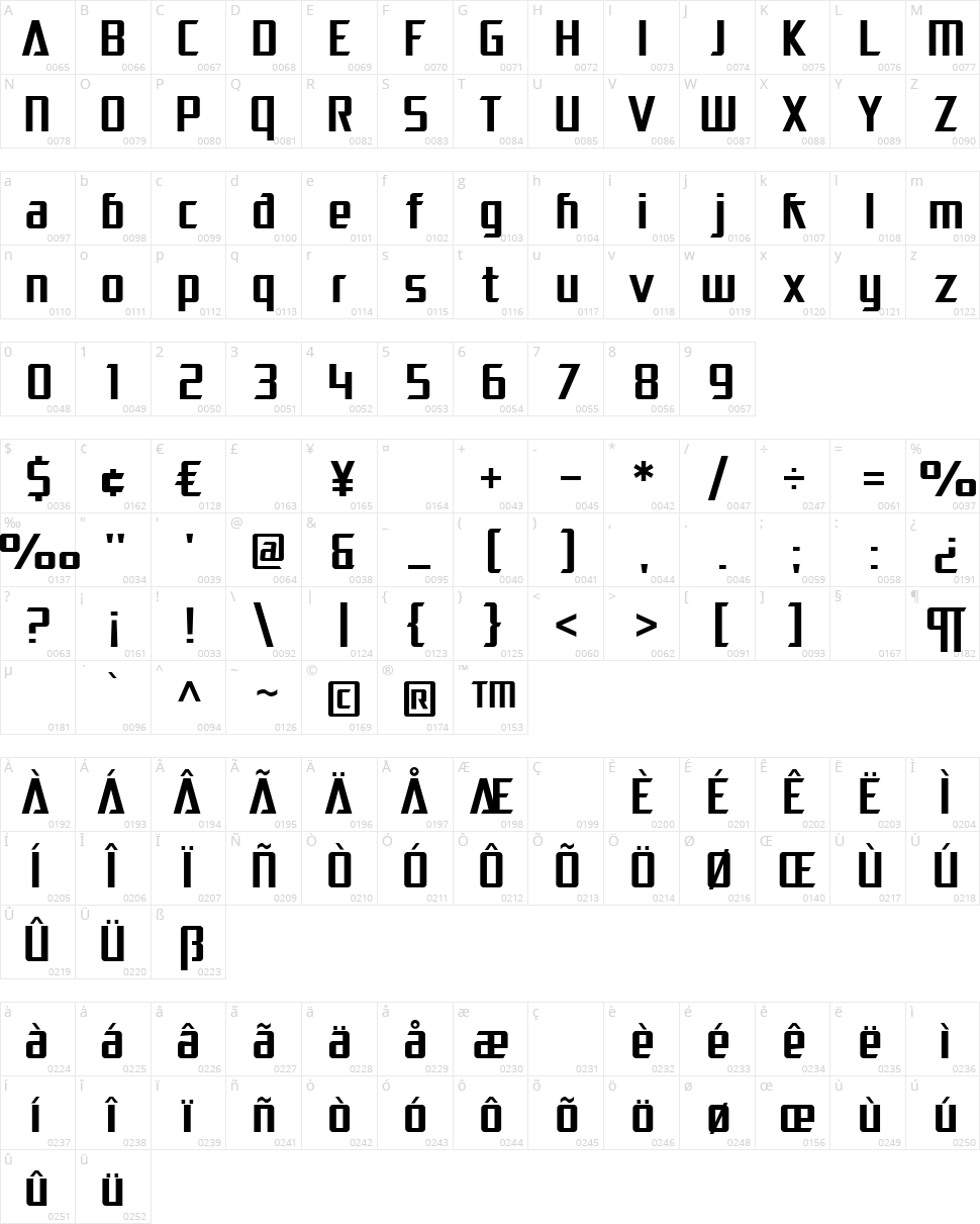 SF Electrotome Character Map