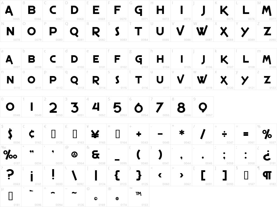 SF Espresso Shack Character Map