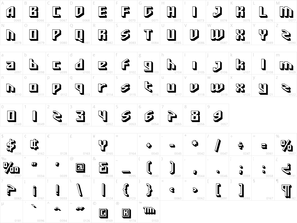 SF Funk Master Character Map