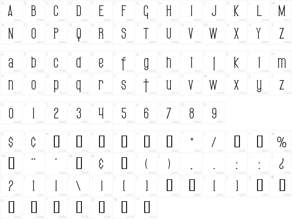 SF Gothican Character Map