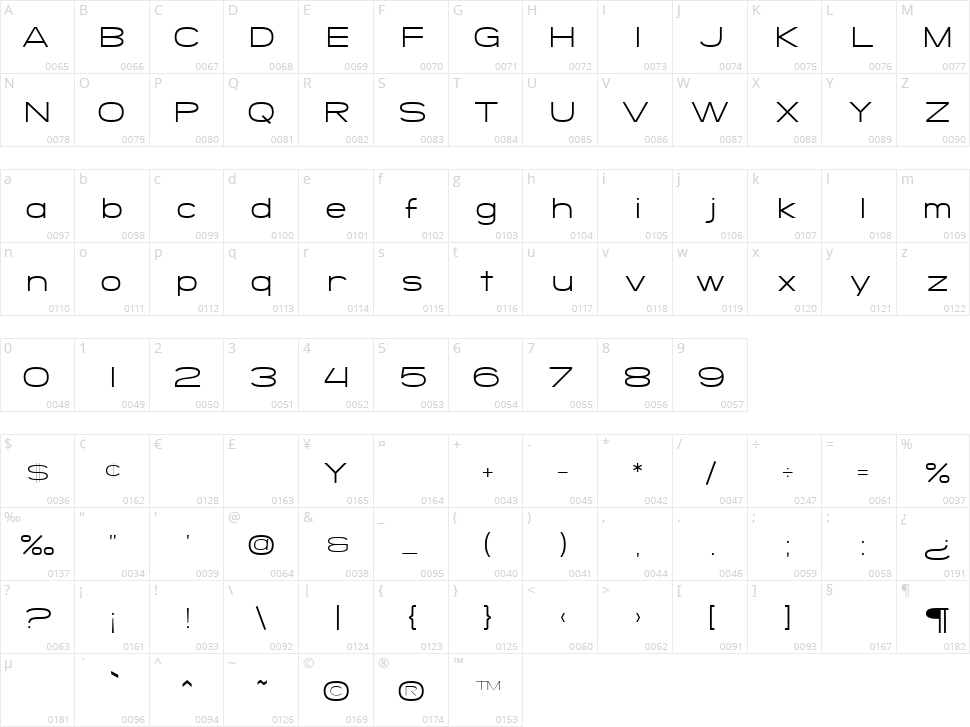 SF Grandezza Character Map