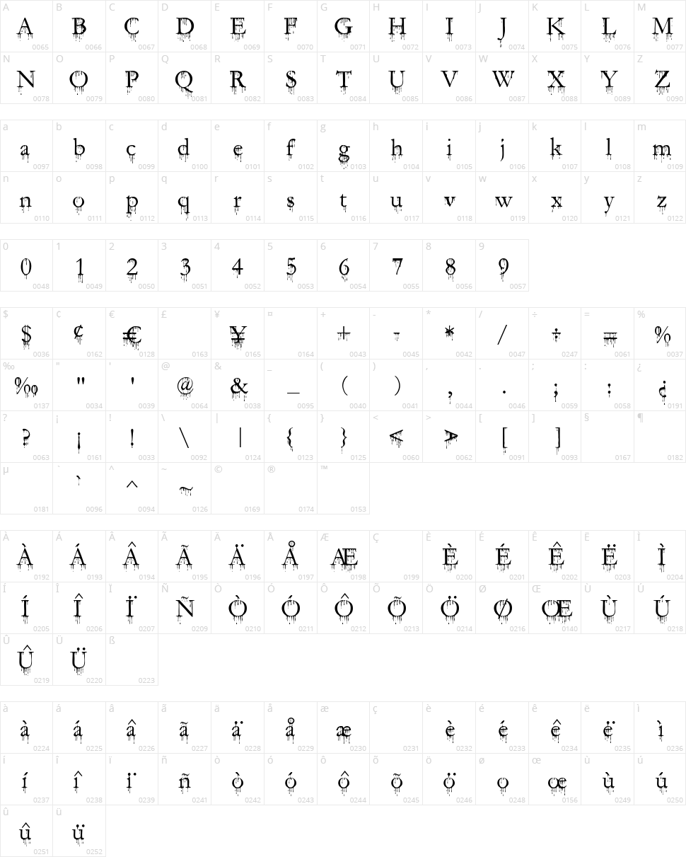 SF Gushing Meadow Character Map