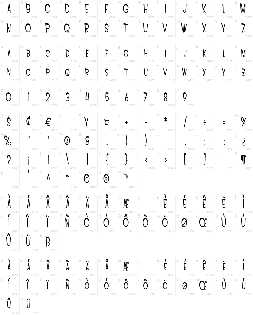 SF Intoxicated Blues Character Map