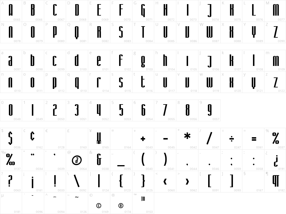 SF Iron Gothic Character Map