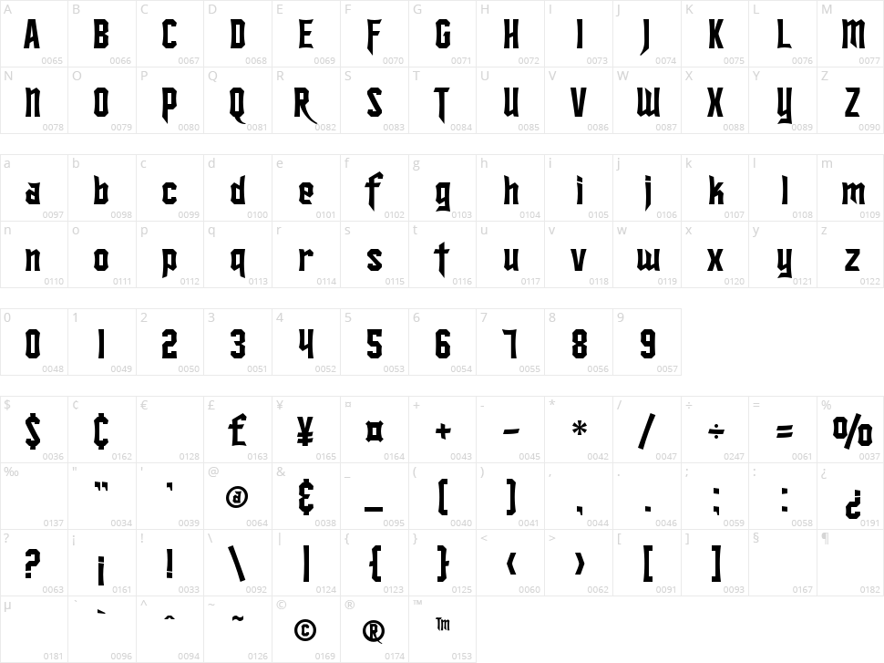 SF Ironsides Character Map