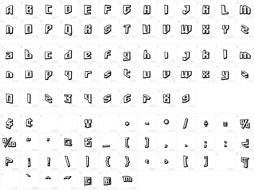 SF Junk Culture Character Map