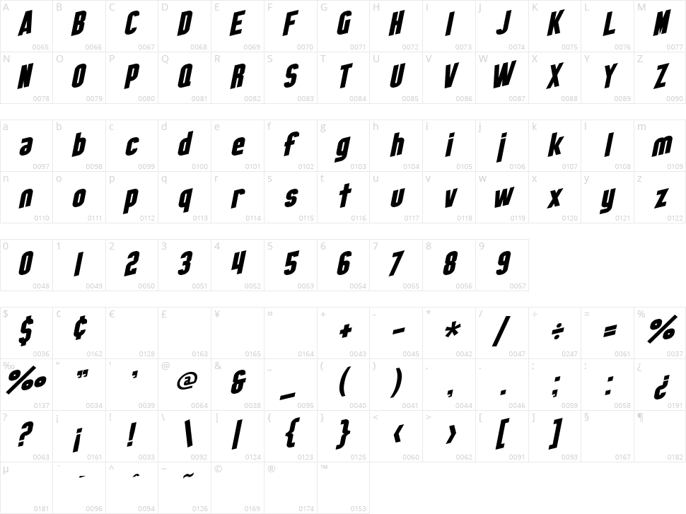 SF Obliquities Character Map