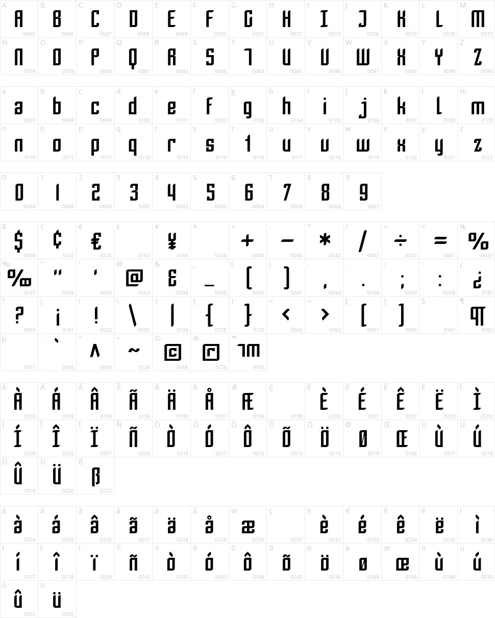 SF Piezolectric Character Map