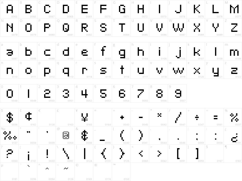 SF Pixelate Character Map