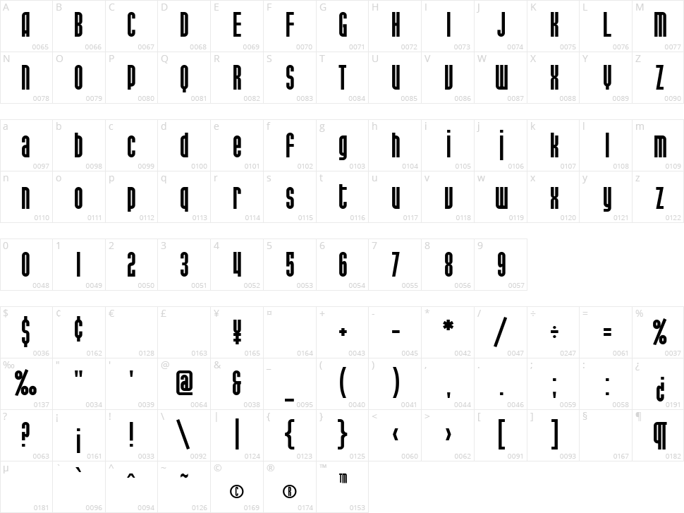 SF Port McKenzie Character Map