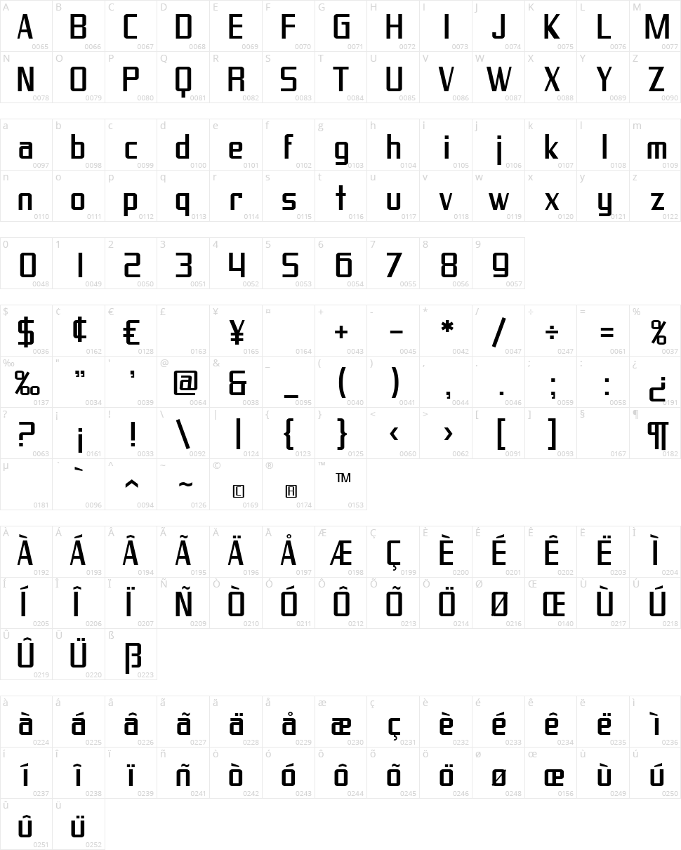 SF Proverbial Gothic Character Map