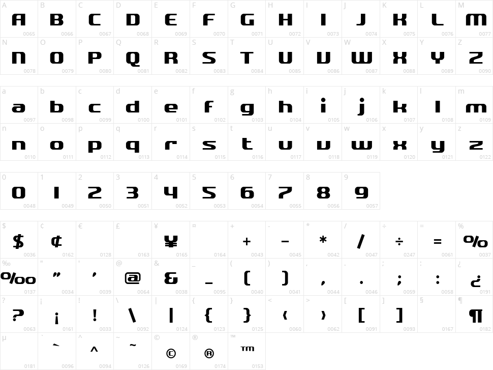 SF Quartzite Character Map