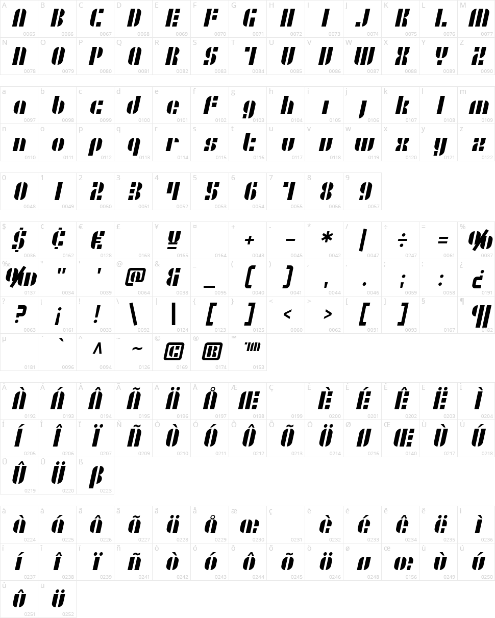 SF Retrosplice Character Map