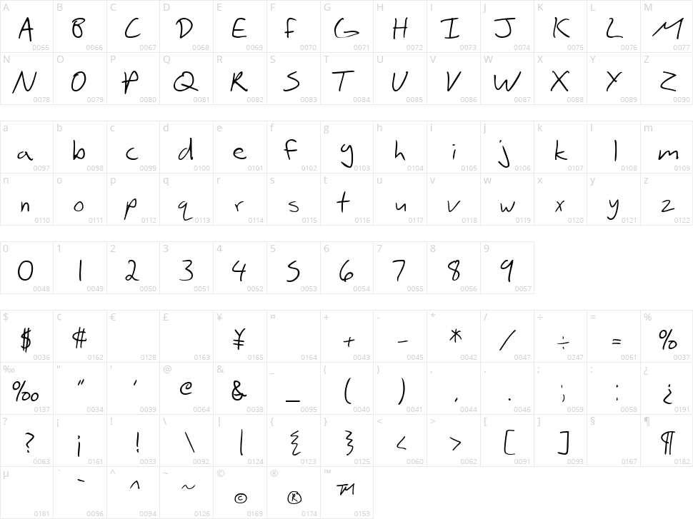 SF Scribbled Sans Character Map