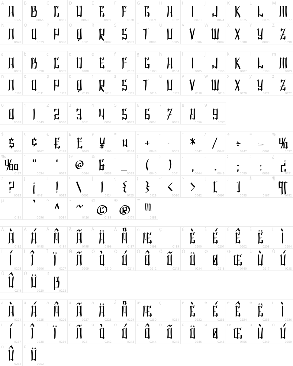 SF Shai Fontai Character Map
