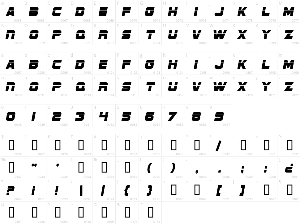 SF Sports Night Character Map
