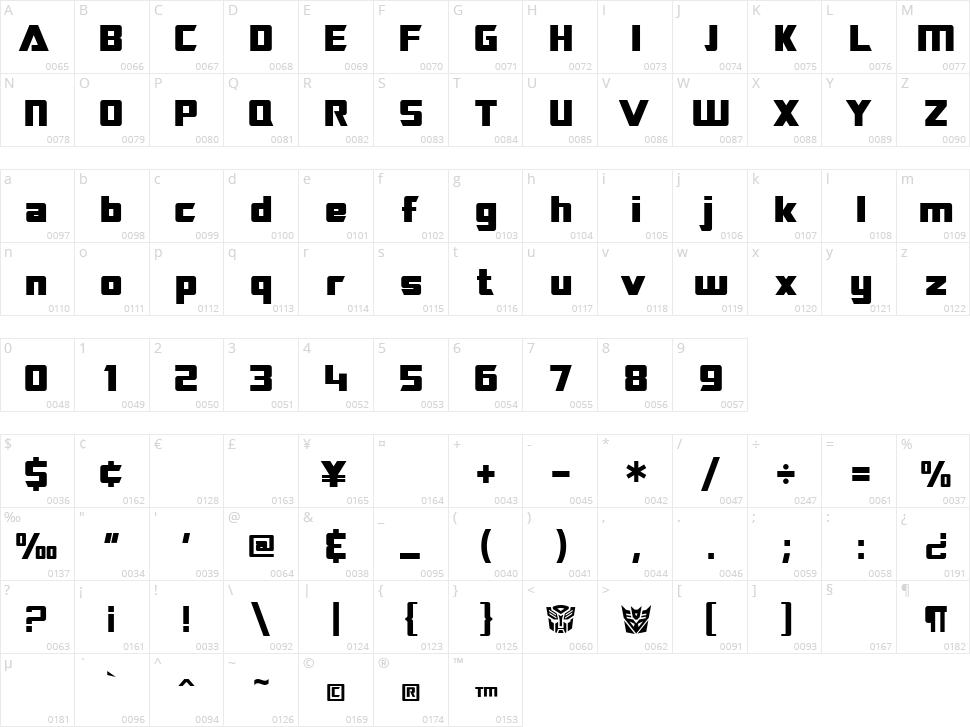 SF Transrobotics Character Map
