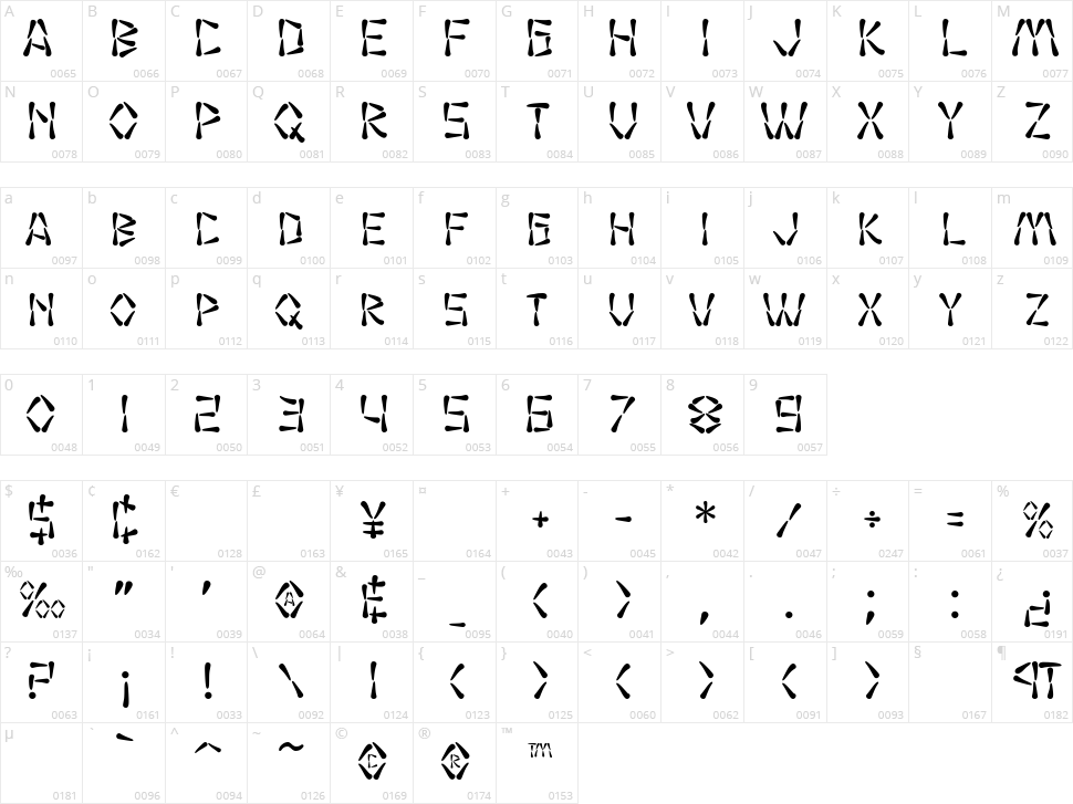 SF Wasabi Character Map