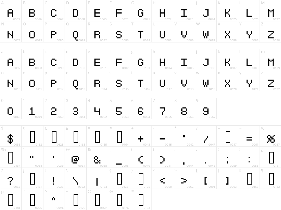 SGK001 Character Map