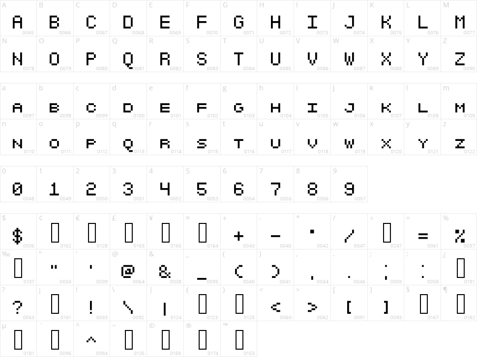 SGK050 Character Map